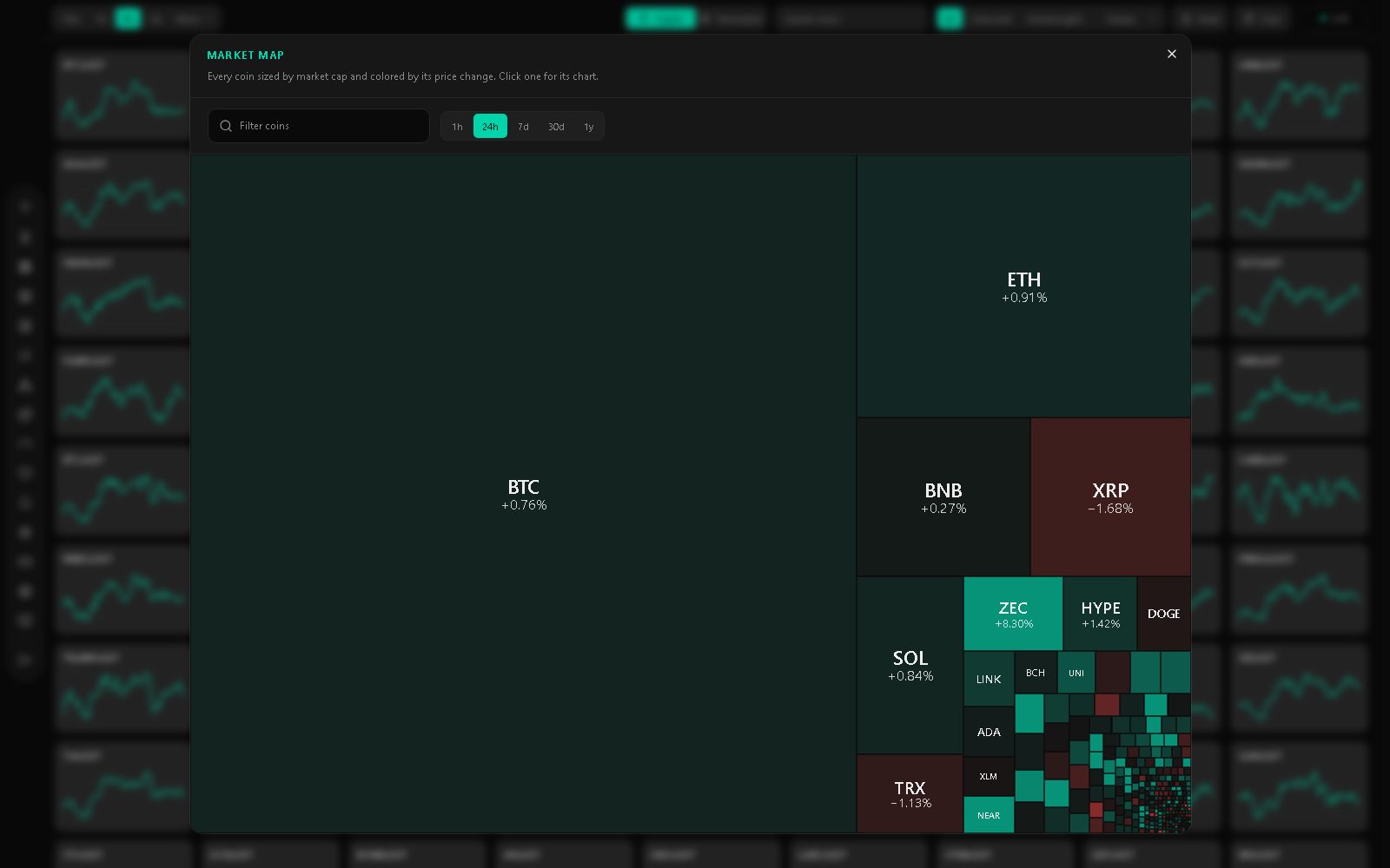 Market map screenshot