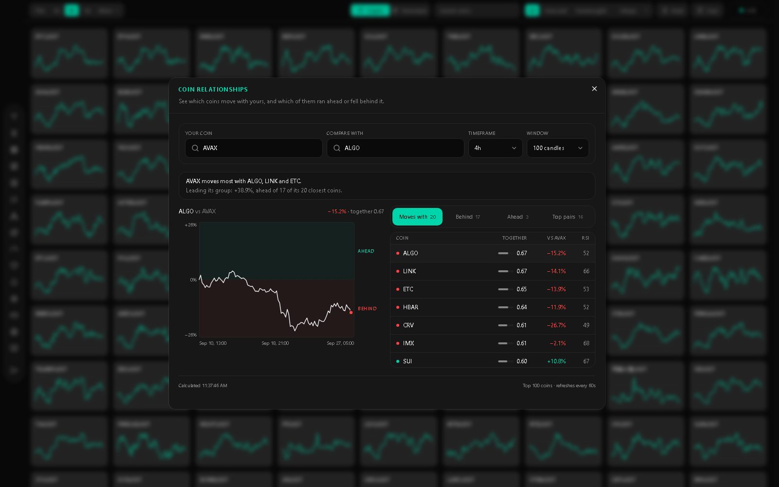 Coin relationships screenshot
